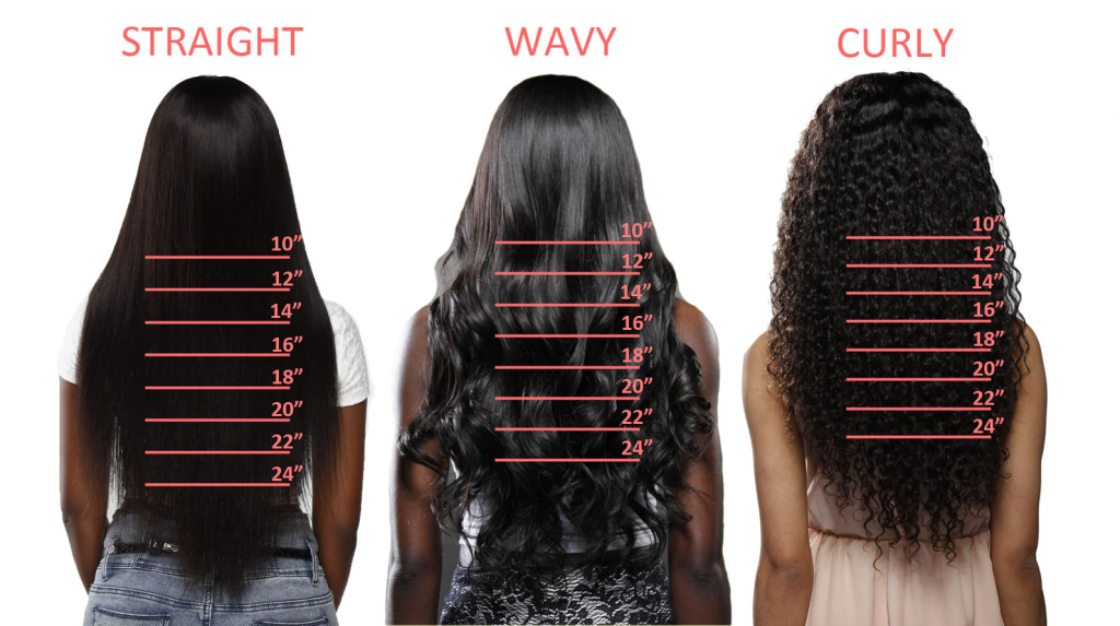 How to Choose the Perfect Lace Wig Length for Your Style